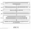 Fig. 08 - Exposing the supply state of a shared peripheral device to a remote network resource