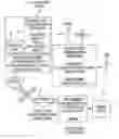 Fig. 01 - Bi-directional remote visualization for supporting collaborative machine troubleshooting