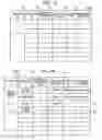 Fig. 07 - Information processing apparatus, process control method, and program thereof