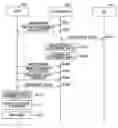 Fig. 01 - Printing system, printing method and printing program