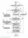 Fig. 01 - Method of controlling liquid ejection for marginless printing with waste liquid recess portion