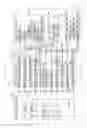 Fig. 08 - Information processing apparatus, information processing method and program