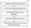 Fig. 01 - Apparatus and method for adjusting inputted image on the basis of characteristics of display system