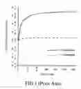 Fig. 02 - Apparatus and method for adjusting inputted image on the basis of characteristics of display system