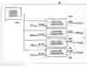 Fig. 01 - Stochastic screens for rendering devices with high-addressability