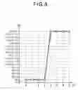 Fig. 07 - Image processing and display apparatus and method for tone resolution expansion of digital images