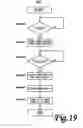 Fig. 20 - Image reading apparatus, and image expansion and contraction correcting method