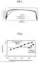 Fig. 03 - Chromatic dispersion compensator