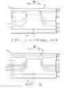 Fig. 02 - Abutted exchange bias design for sensor stabilization