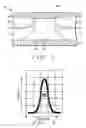 Fig. 03 - Abutted exchange bias design for sensor stabilization