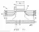 Fig. 07 - Abutted exchange bias design for sensor stabilization