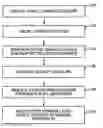 Fig. 01 - Static electricity detection for fuel dispenser
