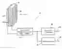 Fig. 01 - Capacitive sensing arrangement
