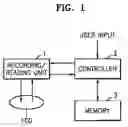 Fig. 02 - Method and apparatus for managing disc defect using temporary DFL and temporary DDS including drive and disc information disc with temporary DFL and temporary DDS