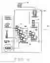 Fig. 06 - IP multicast streaming data error correction