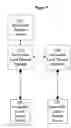 Fig. 04 - Dynamic communication and method of use