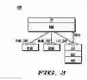 Fig. 04 - Method and apparatus for improved link layer handoff