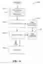 Fig. 12 - Multiple paging channels for efficient region paging