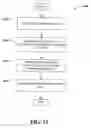 Fig. 13 - Multiple paging channels for efficient region paging