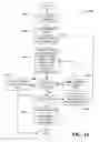 Fig. 15 - Multiple paging channels for efficient region paging