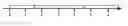 Fig. 01 - Data transmission system and method