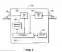 Fig. 02 - Method and apparatus for router port configuration