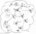 Fig. 01 - Content based secure rendezvous chaotic routing system for ultra high speed mobile communications in ad hoc network environment