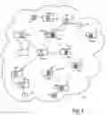 Fig. 03 - Content based secure rendezvous chaotic routing system for ultra high speed mobile communications in ad hoc network environment