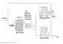 Fig. 01 - Prefix optimizations for a network search engine