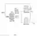 Fig. 04 - Prefix optimizations for a network search engine