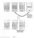 Fig. 06 - Prefix optimizations for a network search engine