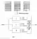 Fig. 08 - Prefix optimizations for a network search engine