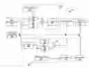 Fig. 01 - Colored noise detection algorithms