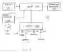 Fig. 07 - Pressure wave generator and controller for generating a pressure wave in a fusion reactor