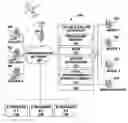Fig. 01 - System and method for on hold caller-controlled activities and entertainment