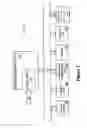 Fig. 02 - Digital rights management of a digital device