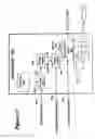 Fig. 06 - Digital rights management of a digital device