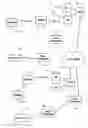 Fig. 01 - Secure transmission of digital audio signals