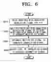 Fig. 07 - Wide band-DCSK modulation method, transmitting apparatus thereof, wide band-DCSK demodulation method, and receiving apparatus thereof