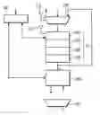 Fig. 01 - Hardware implementation of the mixcolumn/invmiscolumn functions