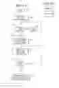 Fig. 07 - Vehicle remote control interface for controlling multiple electronic devices