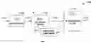 Fig. 01 - Microphone array signal enhancement