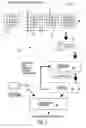 Fig. 02 - Method of detecting watermarks