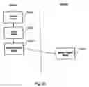 Fig. 19 - Face detection