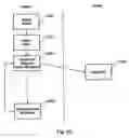 Fig. 26 - Face detection
