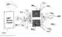Fig. 01 - Optical sensor and modulator