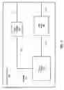 Fig. 02 - Semiconductor-based optical transceiver