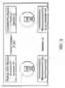 Fig. 06 - Semiconductor-based optical transceiver