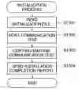 Fig. 01 - Monitoring apparatus, processing method, program for implementing the processing method, and management apparatus, management method, and program for implementing the management method