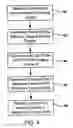 Fig. 04 - Methods and systems for peripheral accounting